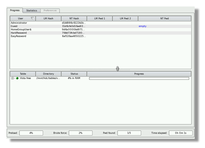 Главное окно Ophcrack во время взлома паролей