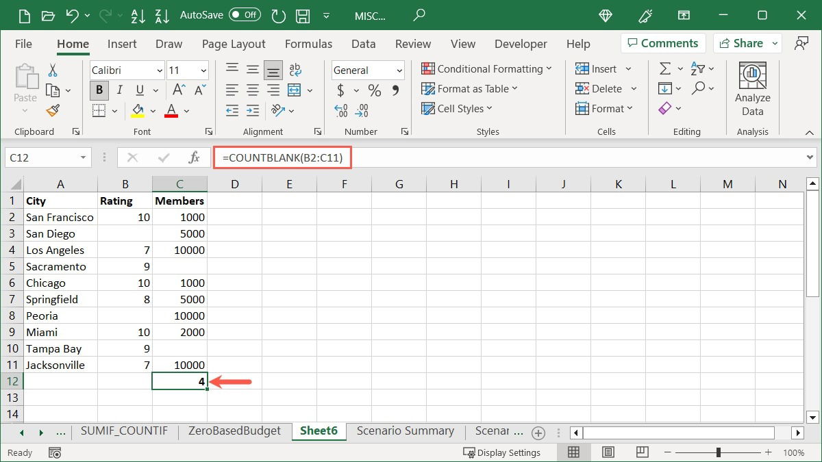 COUNTBLANK показывает число пустых ячеек в диапазоне