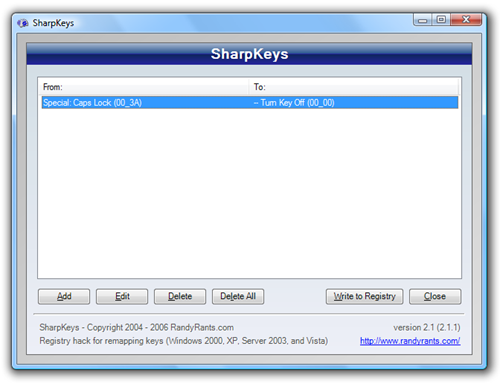 Клавиатура с выделенной клавишей Caps Lock