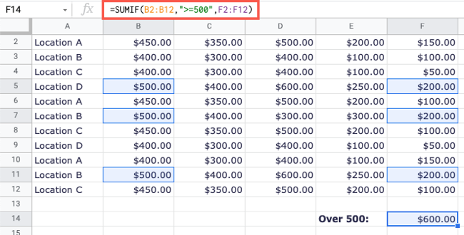 SUMIF в Google Таблицах — суммирование по условию в одном столбце и суммирование значений в другом