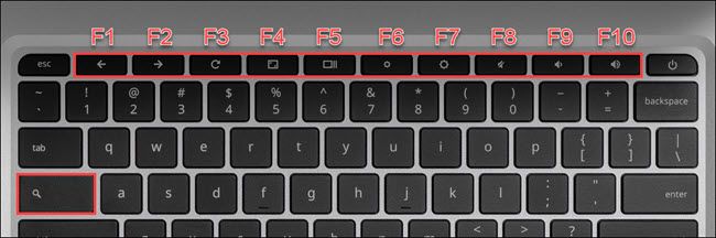 удерживайте клавишу Поиск и нажимайте верхний ряд для F‑клавиш