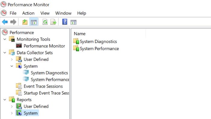 Папка отчетов в Performance Monitor