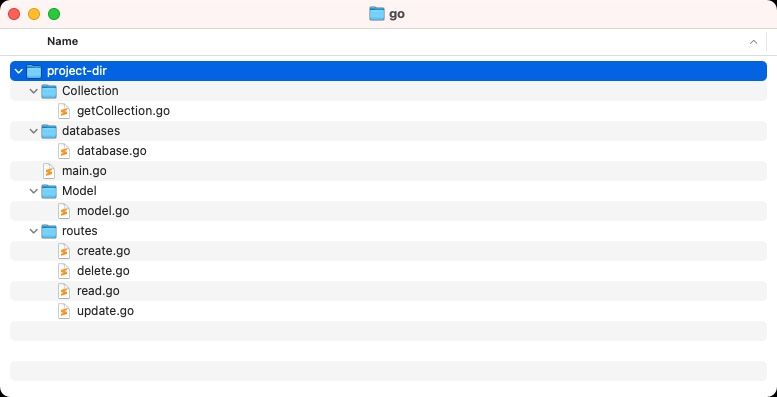 Структура проекта Golang CRUD