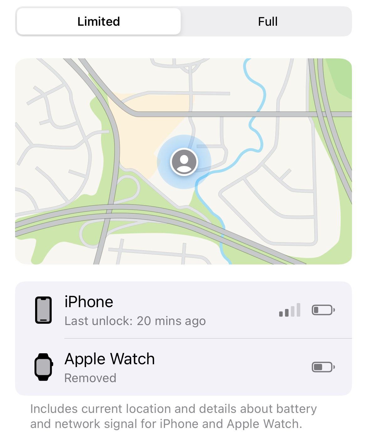 Ограниченный объём данных, передаваемых через Check In