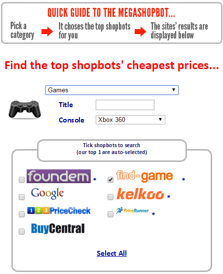 Сравнение цен: автоматический поисковик товаров