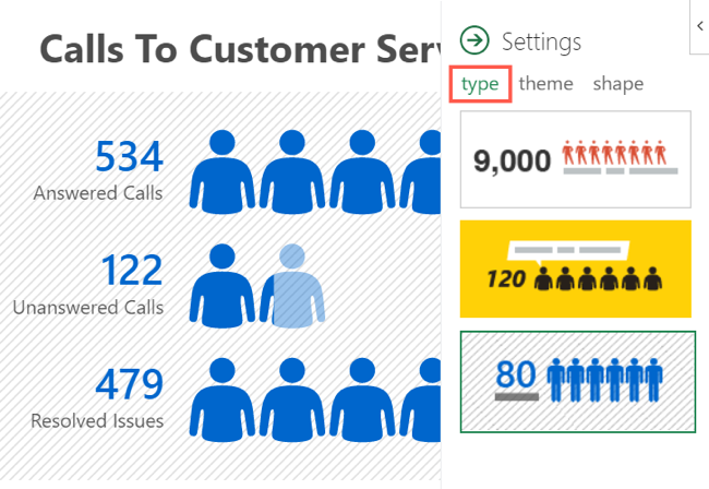 Выбор типа графика в настройках People Graph