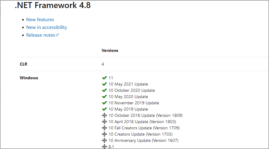Индикатор доступности .NET Framework в Windows