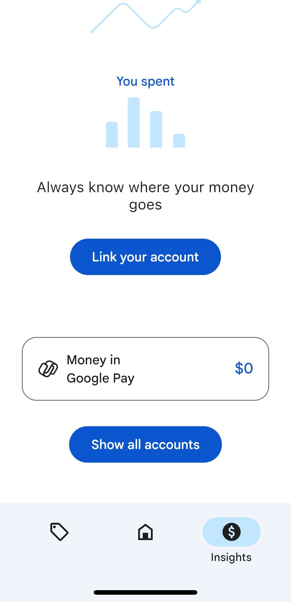 Проверка связанной карты в Google Pay