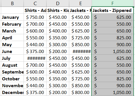 Столбец, расширенный двойным щелчком