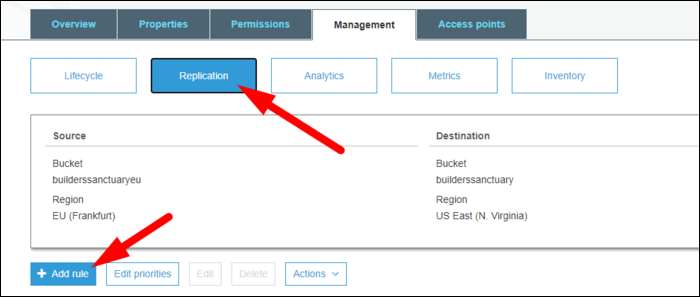 Добавление правила репликации S3