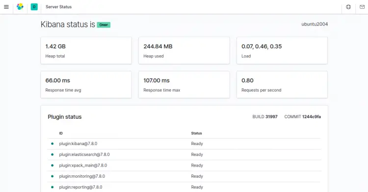 Страница статуса Kibana с индикаторами состояния