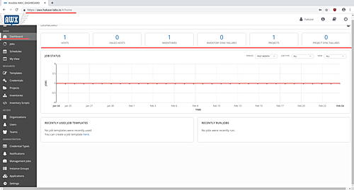 Панель управления Ansible AWX