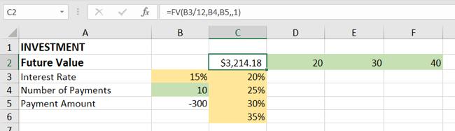 Formula and value placement