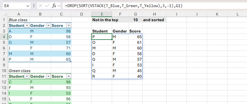 VSTACK と SORT を組み合わせた例