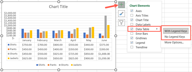 Типы таблиц данных в меню элементов диаграммы в Windows