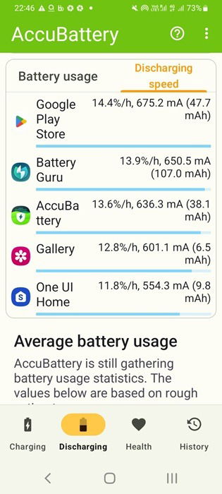 Schermata di AccuBattery che elenca app per velocità di scarica in ordine decrescente.