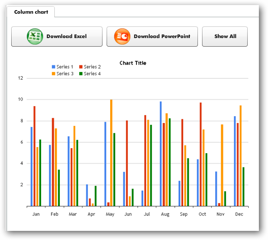 Окно скачивания диаграммы в Juice Analytics