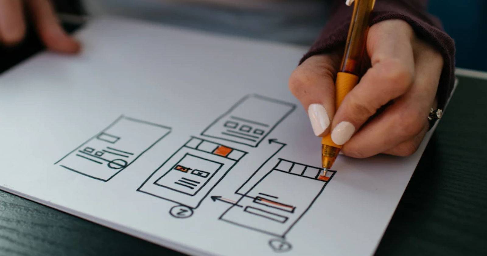 Чертёж вайрфрейма с четырьмя страницами сайта и ссылками между ними