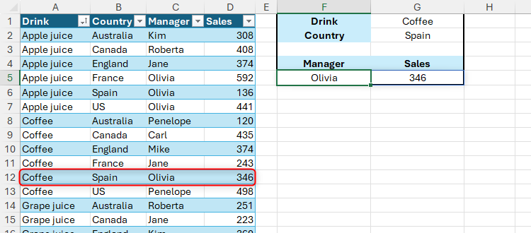 XLOOKUP renvoyant le nom du responsable et le chiffre des ventes.