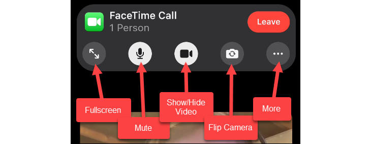 Элементы управления видео‑звонком FaceTime на Android.