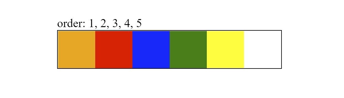 Элементы, упорядоченные с помощью свойства order