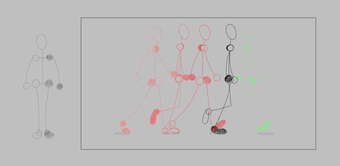 Второй кроссовер — полный набор ключевых кадров