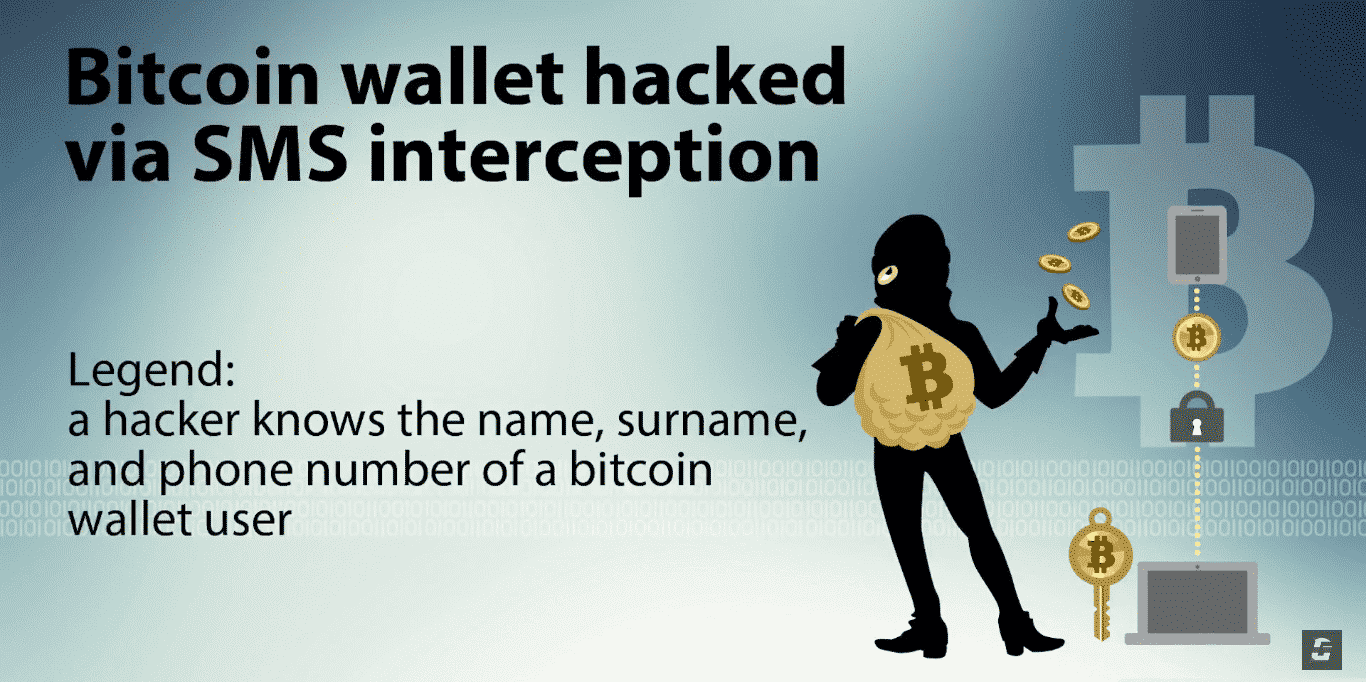 Взлом Gmail и биткоин-кошелька через SS7