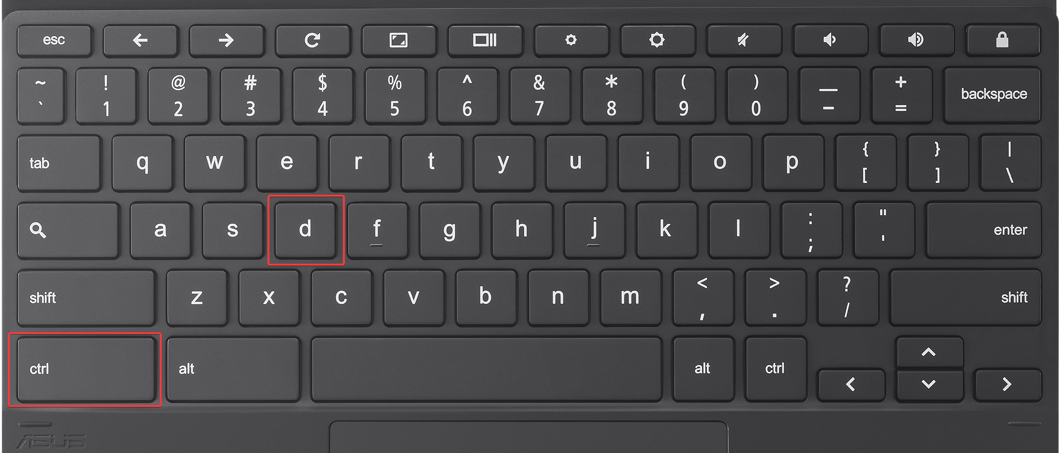 Нажмите Ctrl+D на клавиатуре Chromebook