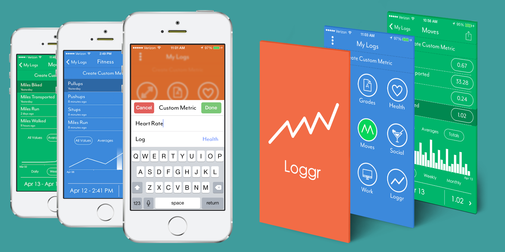 Loggr — простой трекер привычек для iPhone