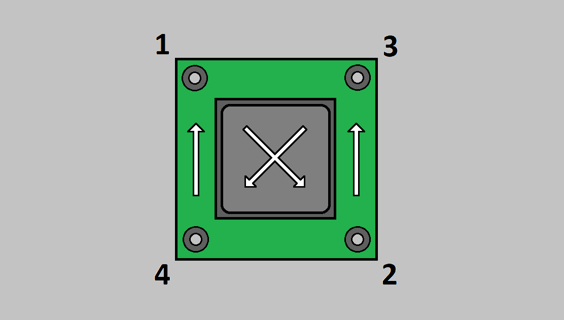 Схема перекрестного затягивания винтов
