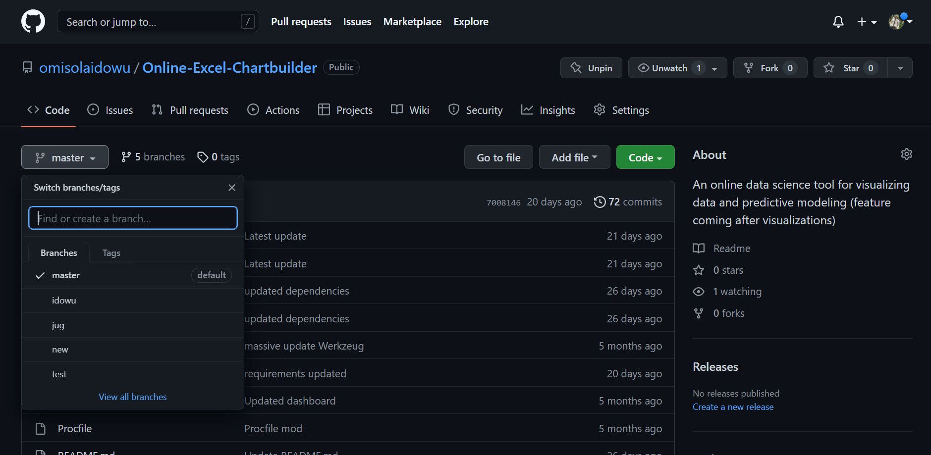 Список удалённых веток на GitHub в веб-интерфейсе