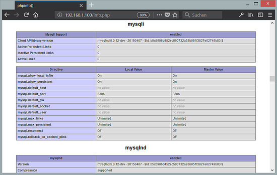 PHP с поддержкой MySQL