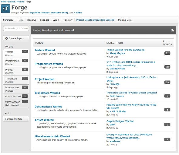 Сообщество open source и платформы для поиска проектов