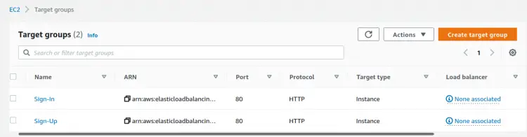 Список таргет-групп в консоли