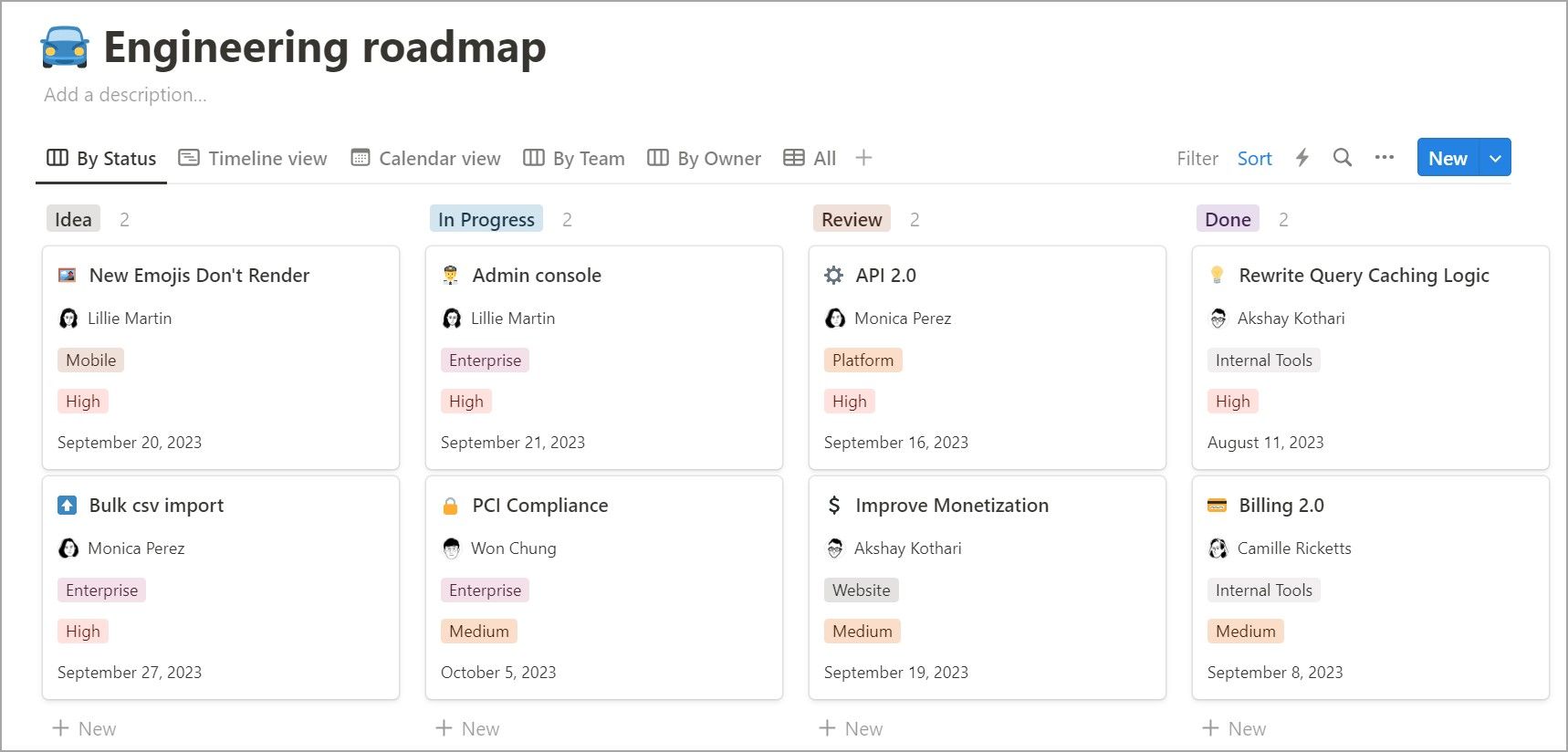 Дорожная карта в Notion