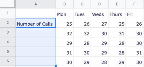 Заголовки строк для поворота текста