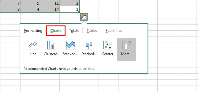Варианты типов диаграмм для вставки