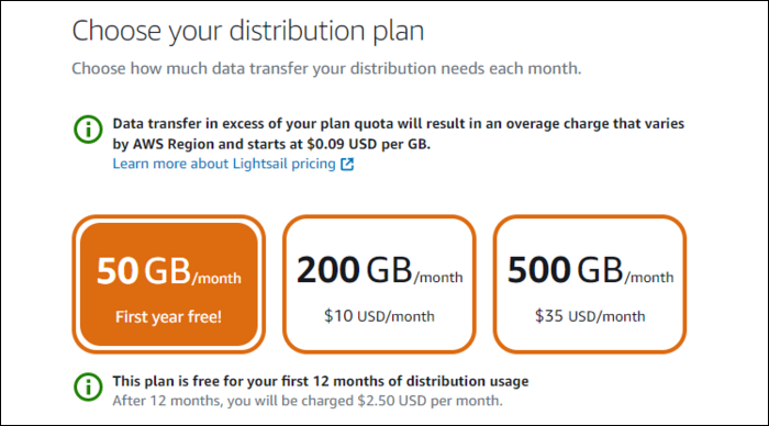 Тарифы распределения (Distribution pricing)