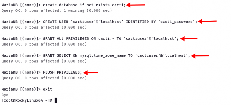 Создание базы данных cacti в MariaDB