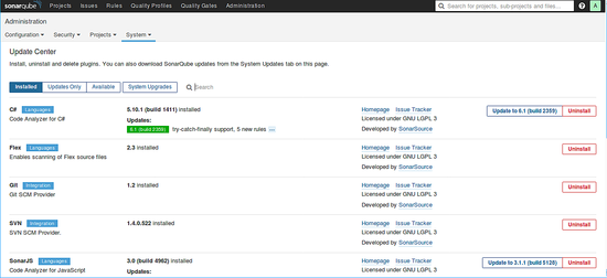 Центр обновлений SonarQube