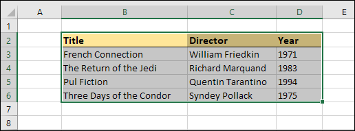 Меню Специальная вставка в PowerPoint