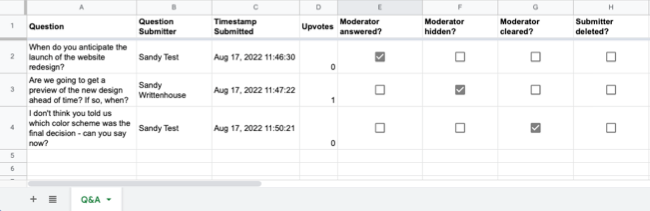 Отчёт по вопросам в Google Таблицах