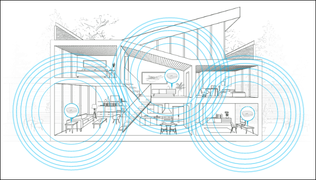 Как настроить систему Eero Home Wi‑Fi
