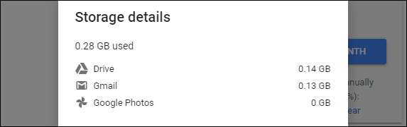 Детализация использования хранилища по сервисам