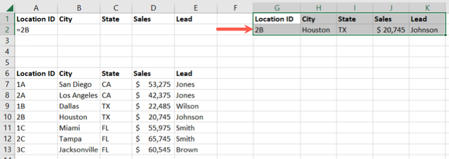 Результат фильтра с одним условием