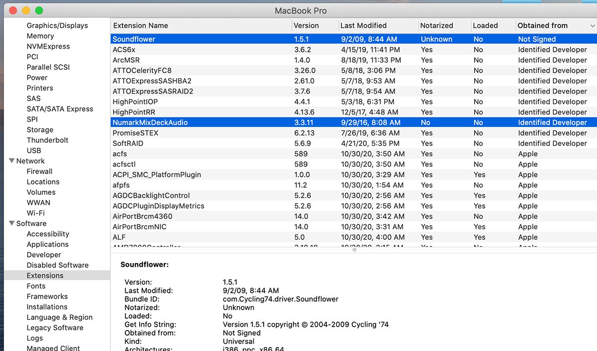 Признаки проблемных драйверов