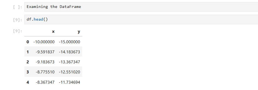 pandas DataFrame head of