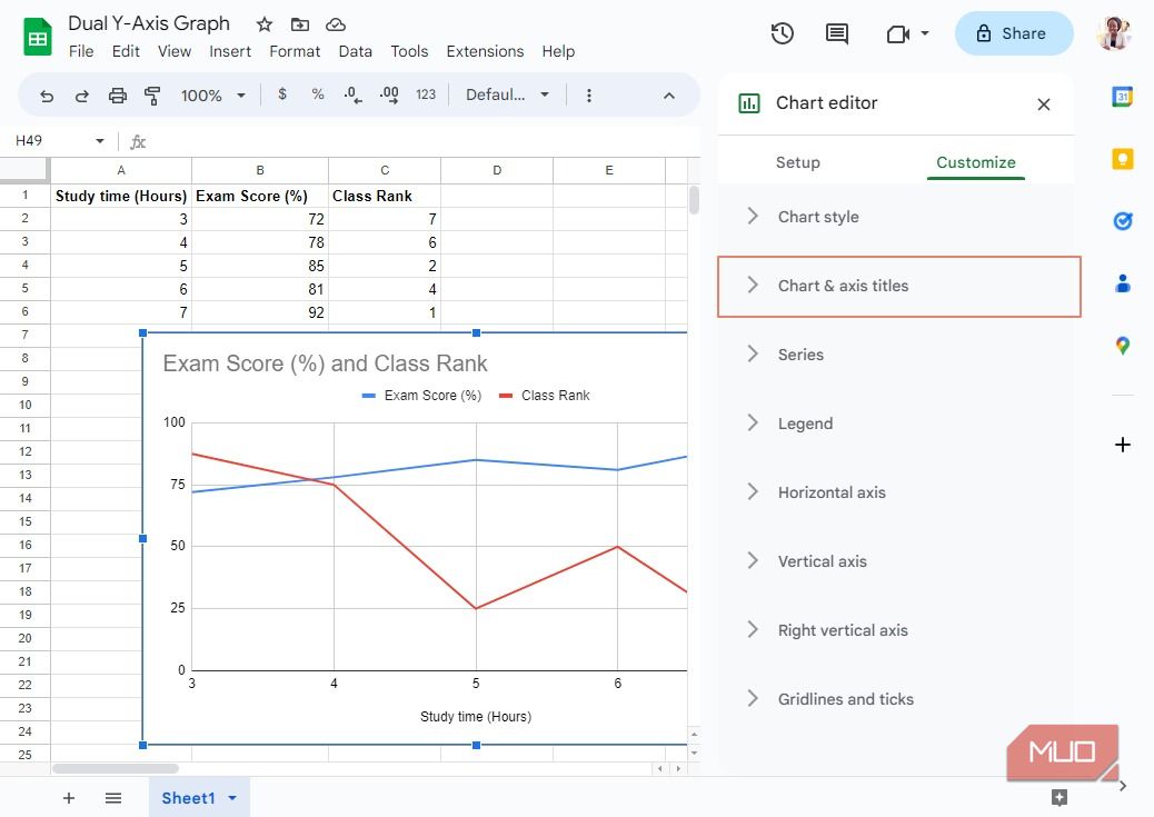 Параметры заголовков осей в Google Sheets