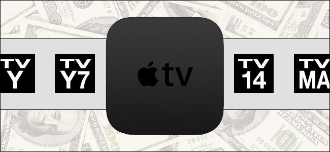 Ограничения контента и покупок на Apple TV
