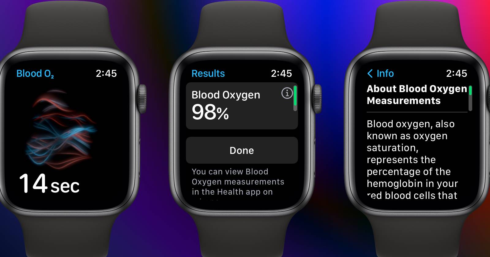 Как измерить кислород в крови на Apple Watch